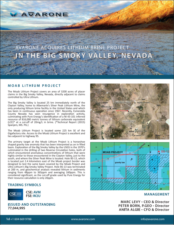 avarone_lithium_brineproject